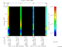 T2007331_22_75KHZ_WBB thumbnail Spectrogram