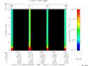 T2007331_23_10KHZ_WBB thumbnail Spectrogram