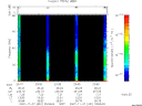 T2007331_23_75KHZ_WBB thumbnail Spectrogram