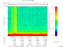 T2007332_19_10KHZ_WBB thumbnail Spectrogram