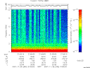 T2007332_21_10KHZ_WBB thumbnail Spectrogram
