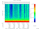 T2007333_02_10KHZ_WBB thumbnail Spectrogram