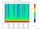 T2007333_05_10KHZ_WBB thumbnail Spectrogram