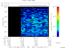 T2007333_10_2025KHZ_WBB thumbnail Spectrogram