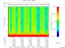 T2007333_17_10KHZ_WBB thumbnail Spectrogram
