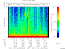 T2007333_20_10KHZ_WBB thumbnail Spectrogram