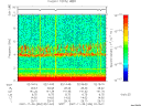 T2007334_02_10KHZ_WBB thumbnail Spectrogram
