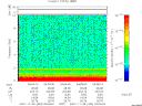 T2007334_04_10KHZ_WBB thumbnail Spectrogram