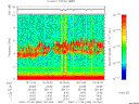 T2007334_19_10KHZ_WBB thumbnail Spectrogram