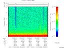 T2007334_23_10KHZ_WBB thumbnail Spectrogram