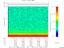 T2007335_18_10KHZ_WBB thumbnail Spectrogram