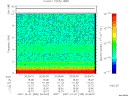 T2007335_20_10KHZ_WBB thumbnail Spectrogram