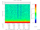 T2007336_02_10KHZ_WBB thumbnail Spectrogram