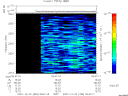 T2007336_09_2025KHZ_WBB thumbnail Spectrogram