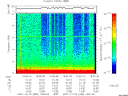 T2007336_16_10KHZ_WBB thumbnail Spectrogram