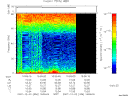 T2007336_16_75KHZ_WBB thumbnail Spectrogram