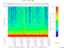 T2007336_22_10KHZ_WBB thumbnail Spectrogram