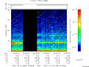 T2007336_22_75KHZ_WBB thumbnail Spectrogram