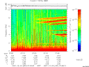 T2007337_07_10KHZ_WBB thumbnail Spectrogram