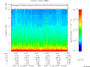 T2007337_13_10KHZ_WBB thumbnail Spectrogram
