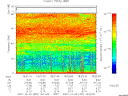 T2007337_18_75KHZ_WBB thumbnail Spectrogram