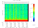 T2007338_23_10KHZ_WBB thumbnail Spectrogram