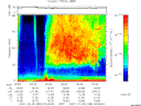 T2007339_00_75KHZ_WBB thumbnail Spectrogram
