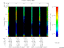 T2007339_01_75KHZ_WBB thumbnail Spectrogram