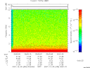 T2007339_05_10KHZ_WBB thumbnail Spectrogram
