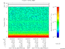 T2007339_09_10KHZ_WBB thumbnail Spectrogram
