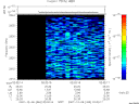 T2007340_02_2025KHZ_WBB thumbnail Spectrogram