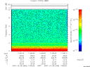 T2007340_11_10KHZ_WBB thumbnail Spectrogram