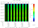 T2007341_07_10025KHZ_WBB thumbnail Spectrogram