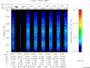 T2007341_07_2025KHZ_WBB thumbnail Spectrogram