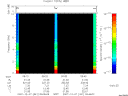 T2007341_09_10KHZ_WBB thumbnail Spectrogram