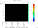 T2007341_12_325KHZ_WBB thumbnail Spectrogram