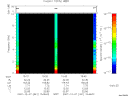 T2007341_15_10KHZ_WBB thumbnail Spectrogram