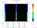 T2007341_17_10KHZ_WBB thumbnail Spectrogram