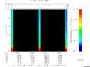 T2007341_22_10KHZ_WBB thumbnail Spectrogram