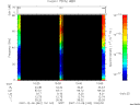 T2007342_10_75KHZ_WBB thumbnail Spectrogram