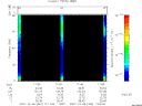 T2007342_11_75KHZ_WBB thumbnail Spectrogram