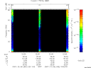 T2007342_22_75KHZ_WBB thumbnail Spectrogram
