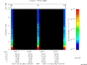 T2007342_23_10KHZ_WBB thumbnail Spectrogram