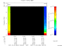 T2007343_16_10KHZ_WBB thumbnail Spectrogram