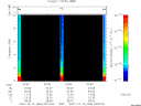 T2007344_03_10KHZ_WBB thumbnail Spectrogram