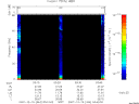T2007344_03_75KHZ_WBB thumbnail Spectrogram
