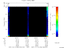 T2007344_06_75KHZ_WBB thumbnail Spectrogram