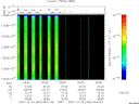 T2007344_09_10025KHZ_WBB thumbnail Spectrogram