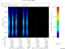 T2007344_09_2025KHZ_WBB thumbnail Spectrogram