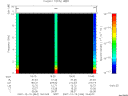 T2007344_19_10KHZ_WBB thumbnail Spectrogram